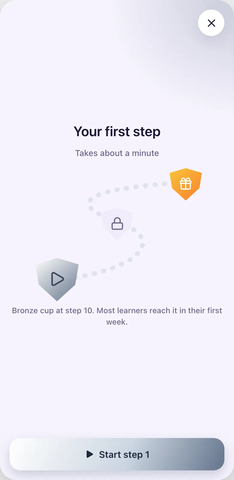 Your very first step.